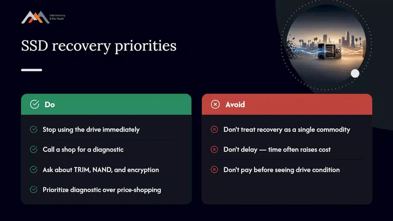 An Editorial Take on SSD Recovery Pricing — overview diagram