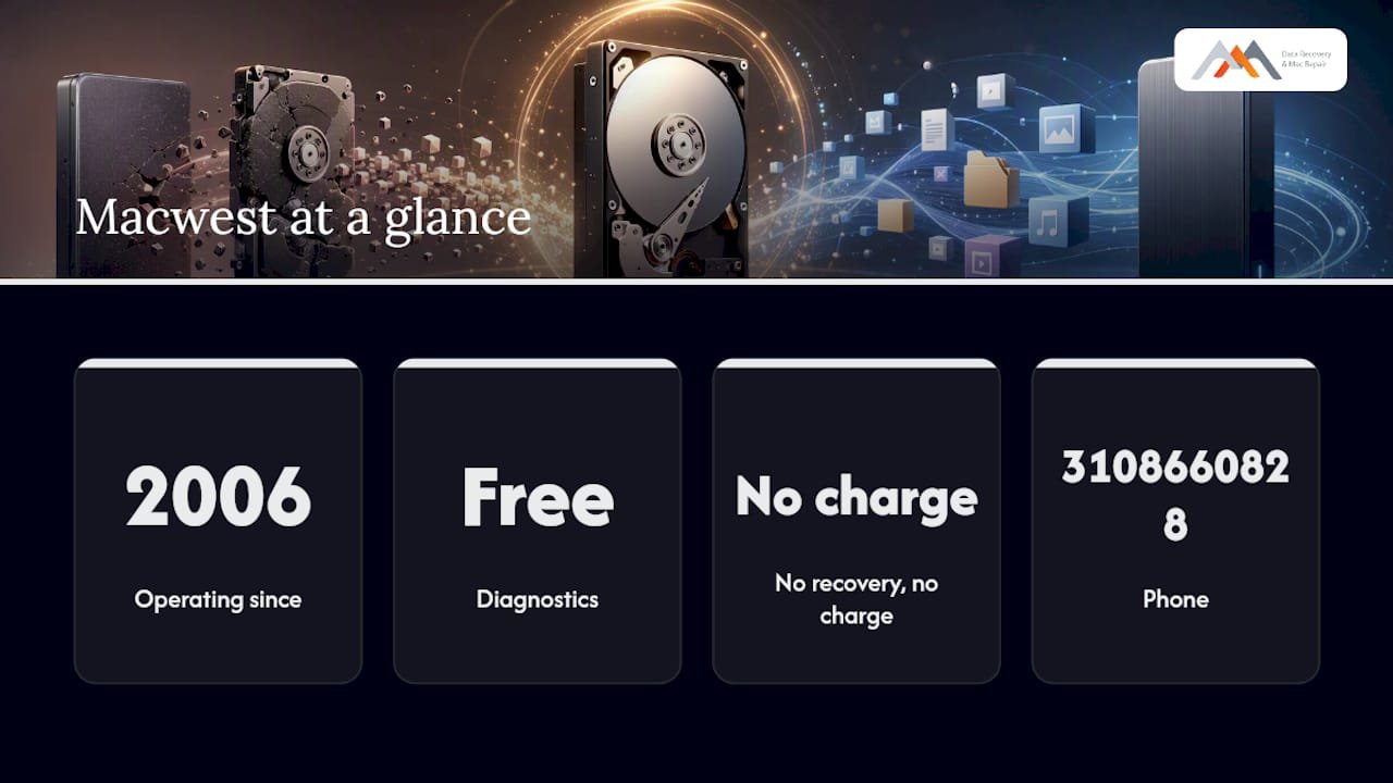 10 Steps to Recover a Not Initialized Drive, Image First — West LA 3 How Macwest Data Recovery & Mac Repair Can Help — overview diagram