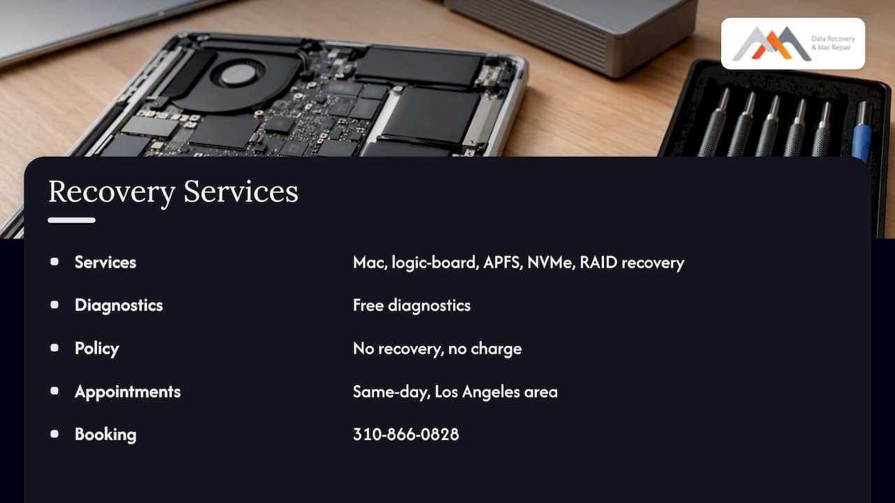 Get Your Mac Back Without Risking Your Files — overview diagram