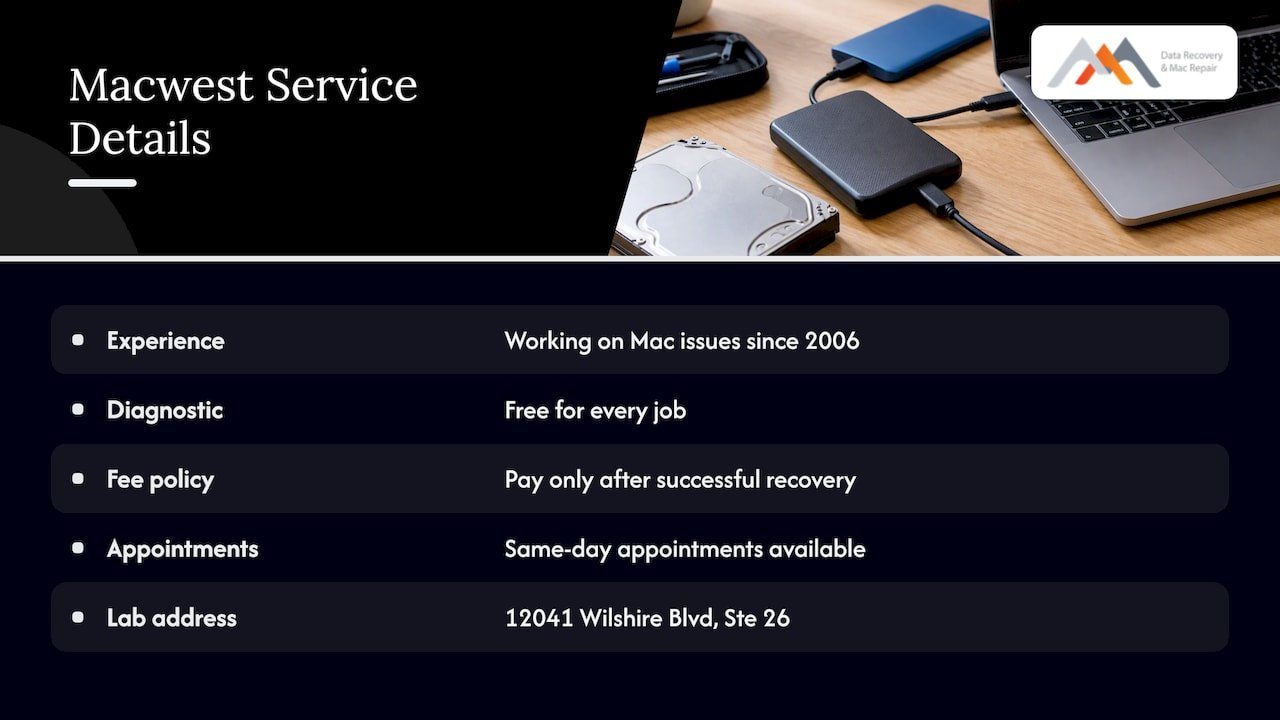 Get a Free Diagnostic From Macwest Data Recovery — overview diagram