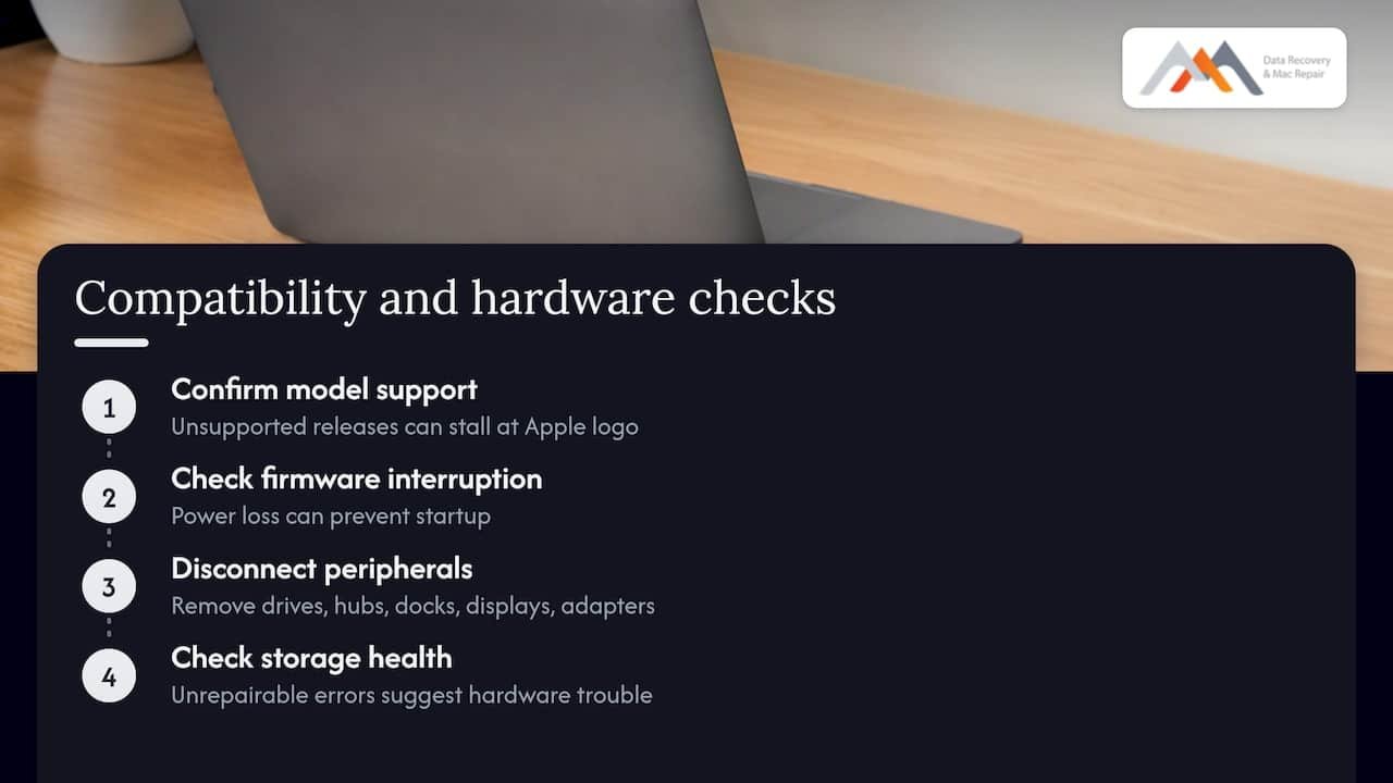 Mac Won't Boot After Update? Stop Writes, Then Try 8 Steps 3 How do you check for firmware or hardware compatibility problems after an update? — overview diagram